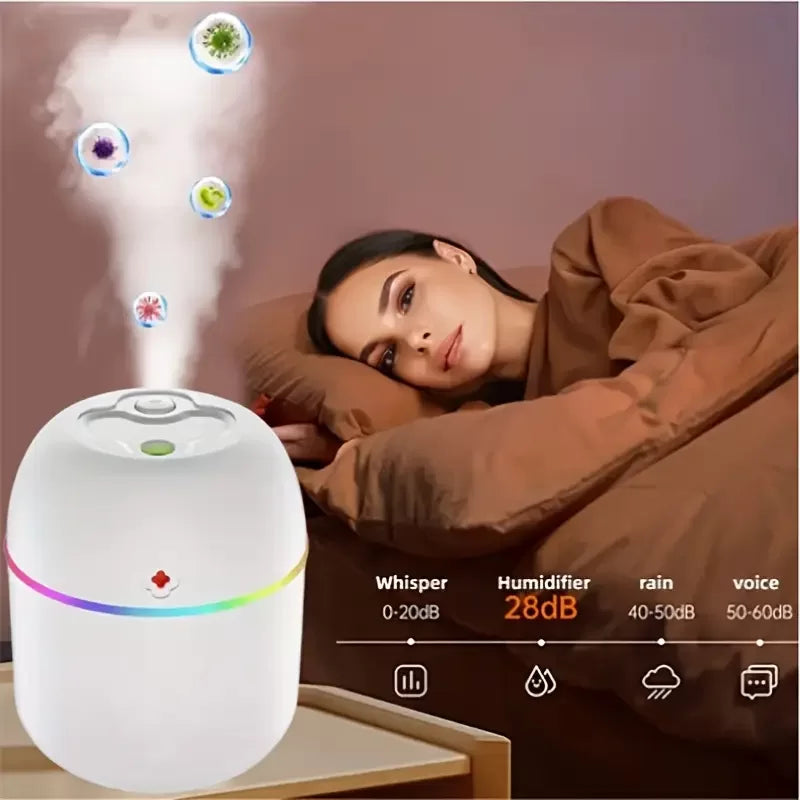 Mini Hava Nemlendirici 3in1 H2O Humidifier220ml (5643)
