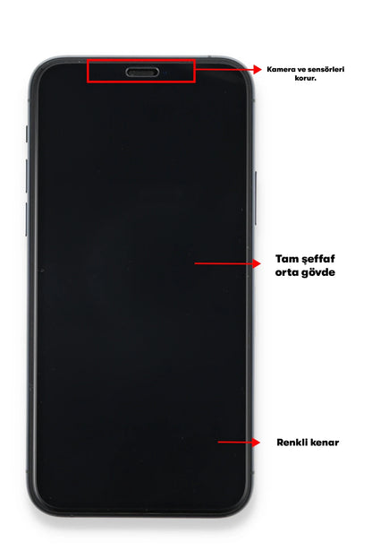 Newface Samsung Galaxy M51 Seramik Nano Ekran Koruyucu