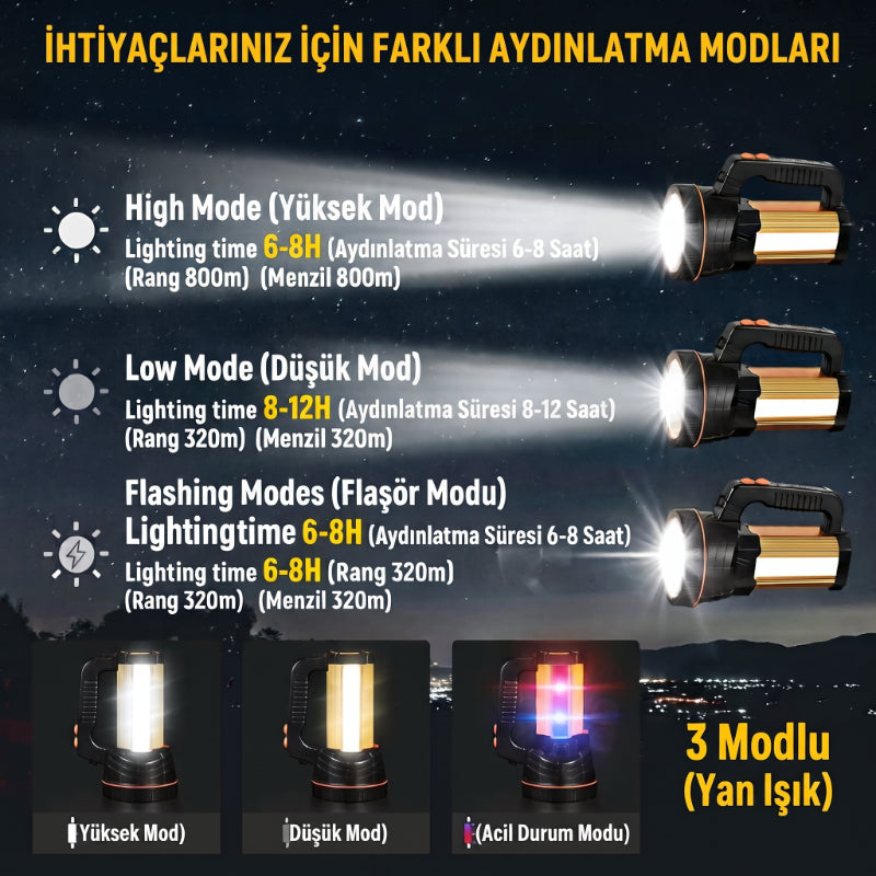 Yüksek Güçlü Acil Durum El Feneri - 800 W - Uzun Ömürlü Kullanım