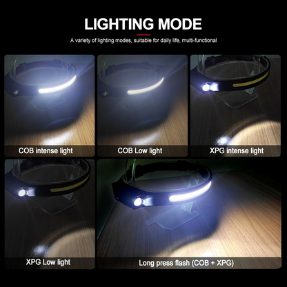 Ps-001 5 Aydınlatma Modlu Cob Led Sensörlü Usb Şarj Edilebilir Dahili Pilli Kafa Lambası