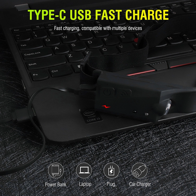 Ps-001 5 Aydınlatma Modlu Cob Led Sensörlü Usb Şarj Edilebilir Dahili Pilli Kafa Lambası