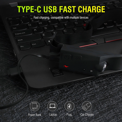 Ps-001 5 Aydınlatma Modlu Cob Led Sensörlü Usb Şarj Edilebilir Dahili Pilli Kafa Lambası