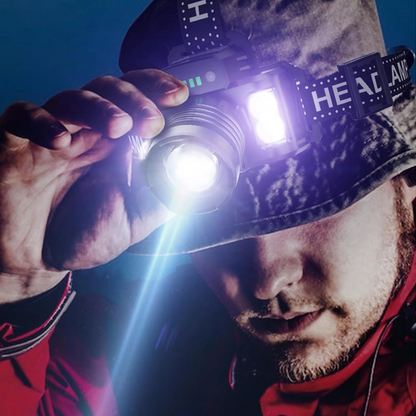 Sensörlü Cree Tg Led Şarjlı Kafa Lambası Wt-625