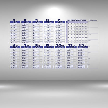 Statik Akıllı Kağıt Ingilizce Çarpım Tablosu 100x56 Cm(1 Adet Silgili Kalemli) (5643)