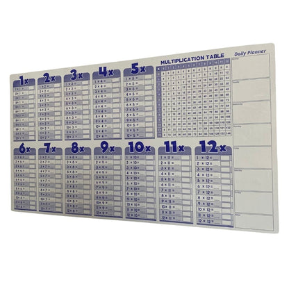 Statik Akıllı Kağıt Ingilizce Çarpım Tablosu 100x56 Cm(1 Adet Silgili Kalemli) (5643)