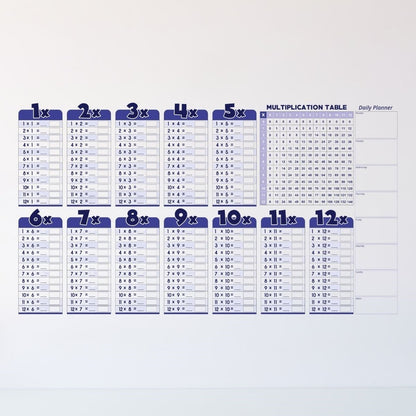 Statik Akıllı Kağıt Ingilizce Çarpım Tablosu 100x56 Cm(1 Adet Silgili Kalemli) (5643)