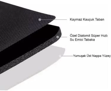 Süper Su Emici Kaymaz Tabanlı Banyo Paspası (40x60)cm