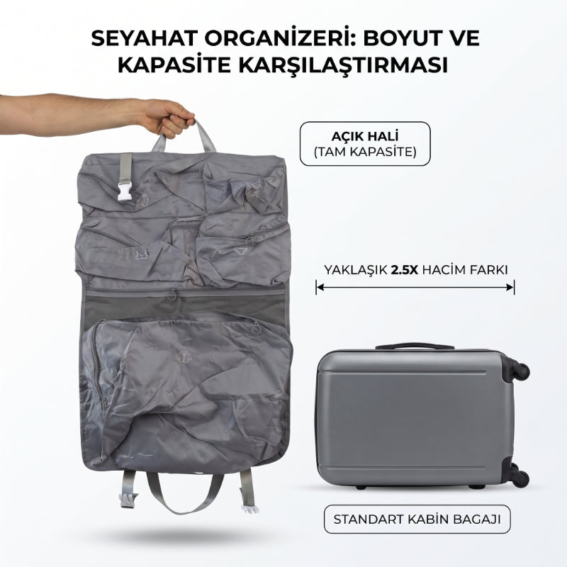 Seyahat Çantası - Yer Küçültücü Organizer - Çok Bölmeli