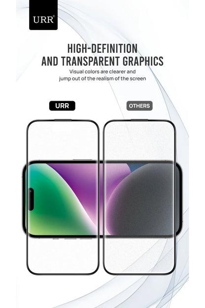 URR Apple iPhone 14 Pro Max Matte Antiglare Cam Ekran Koruyucu - Siyah