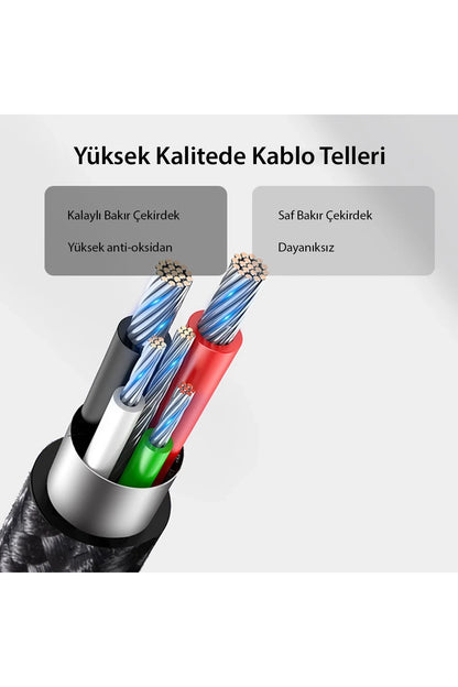 Yesido CA74 1.2M 2.4A Hasırlı Usb to Lightning Hızlı Şarj Kablosu - Siyah